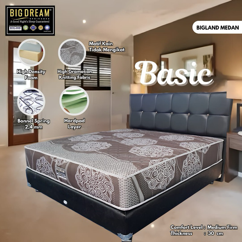 Springbed Bigland Bigdream Basic 180x200cm