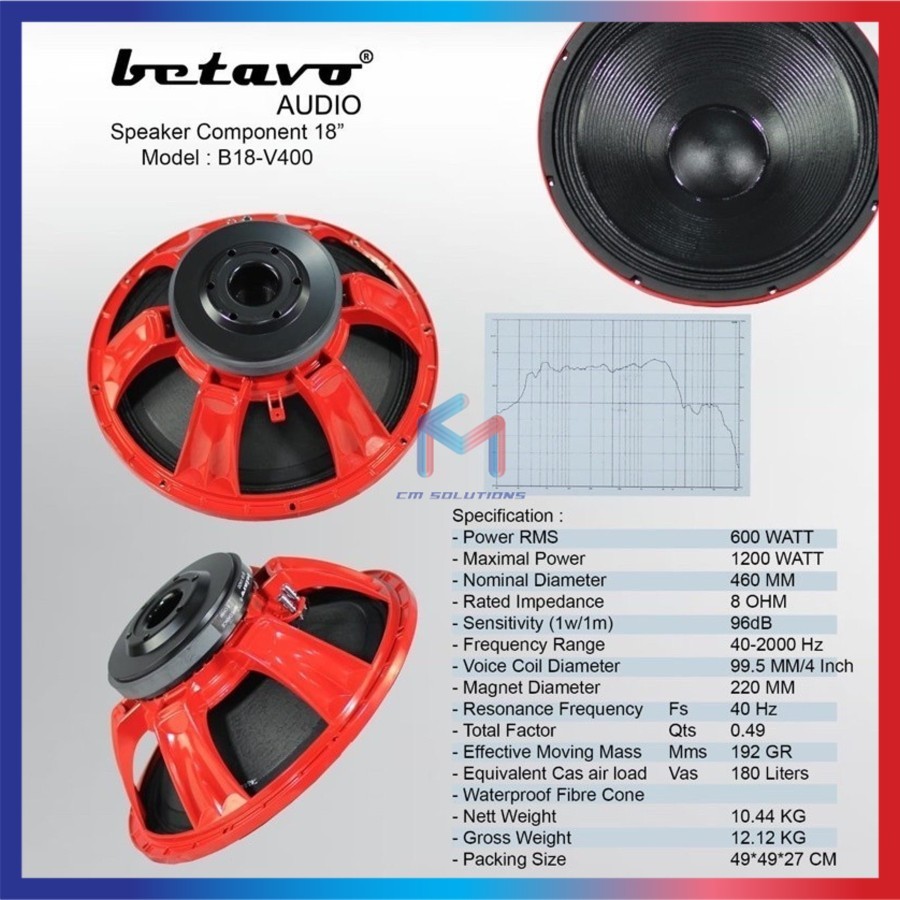 Komponen Speaker 18 Inch Betavo B18 V400 B18V400 B 18V400 ORIGINAL GARANSI