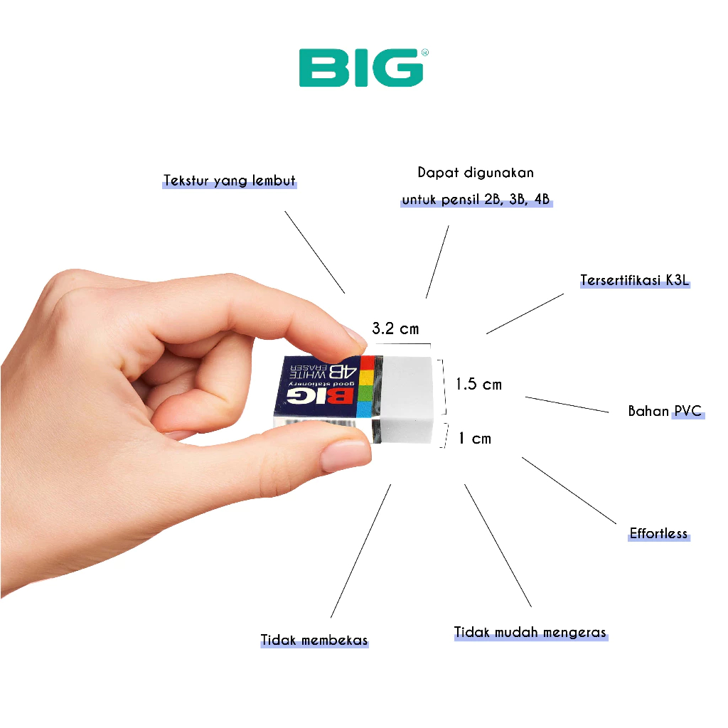 

BIG Penghapus / Eraser Pensil Putih Kecil Dust Free ER-9401 / PCS