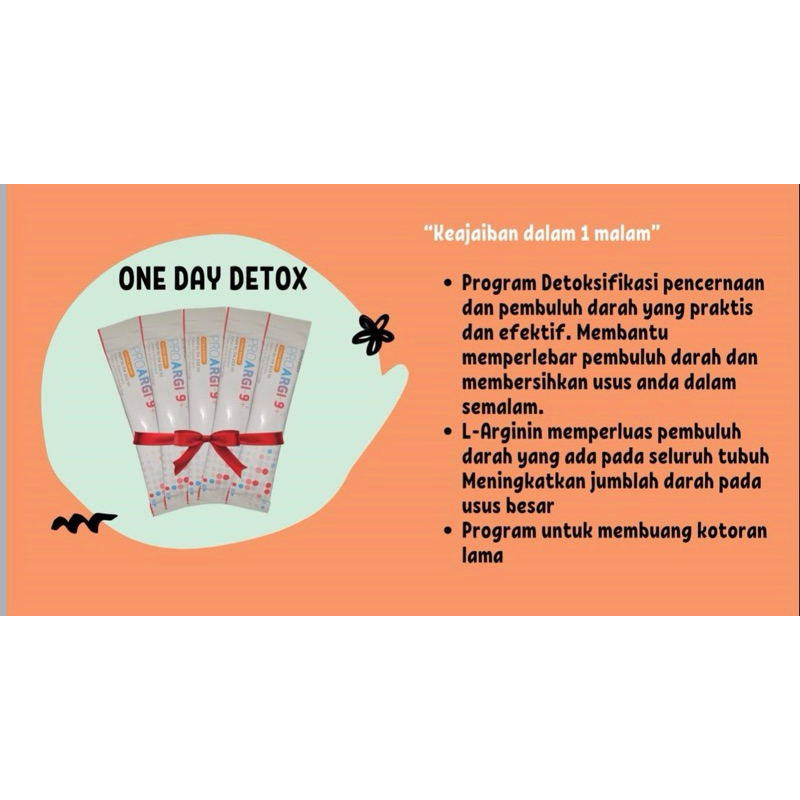 One Day Detox Synergy