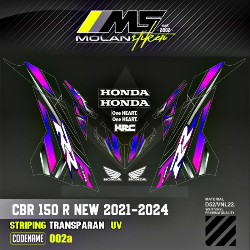 Decal Sticker Striping Variasi Transparan Uv CBR 150 R New 2021-2024 Transparan Uv Honda Cbr 150 RR 