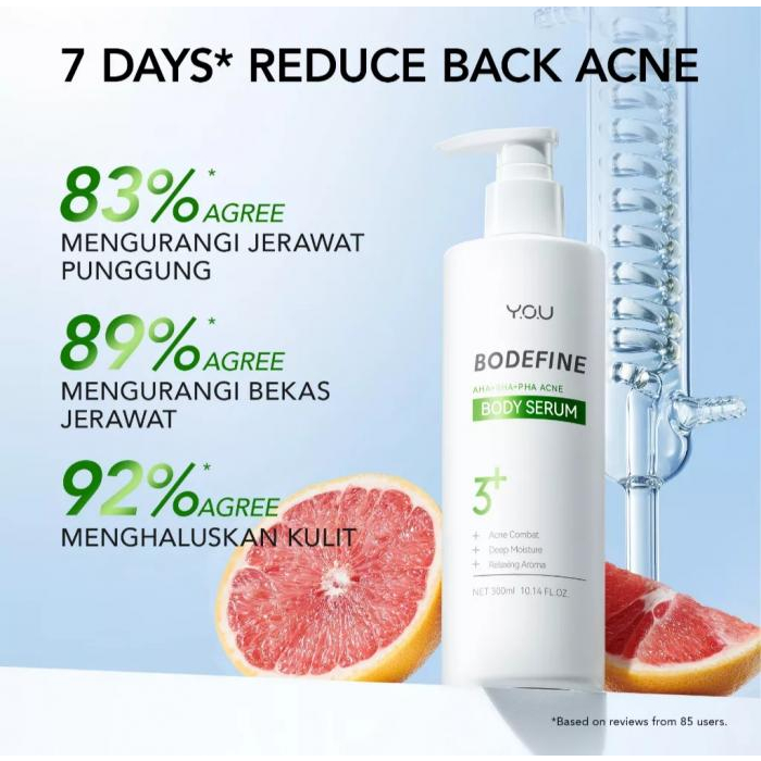You body serum bodefine acne
