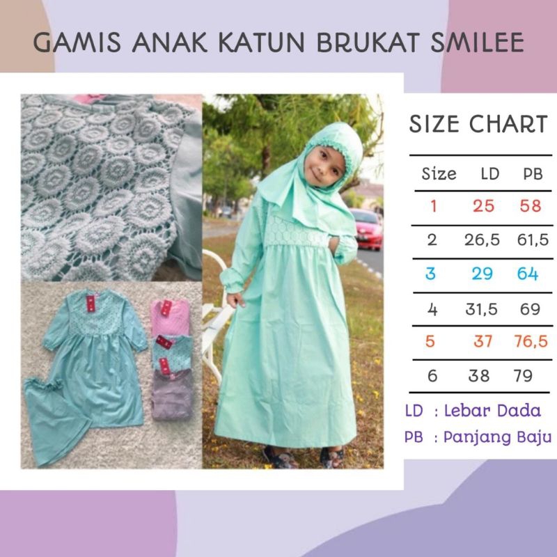 GamisKrudung/anakBrukatBirunavy//