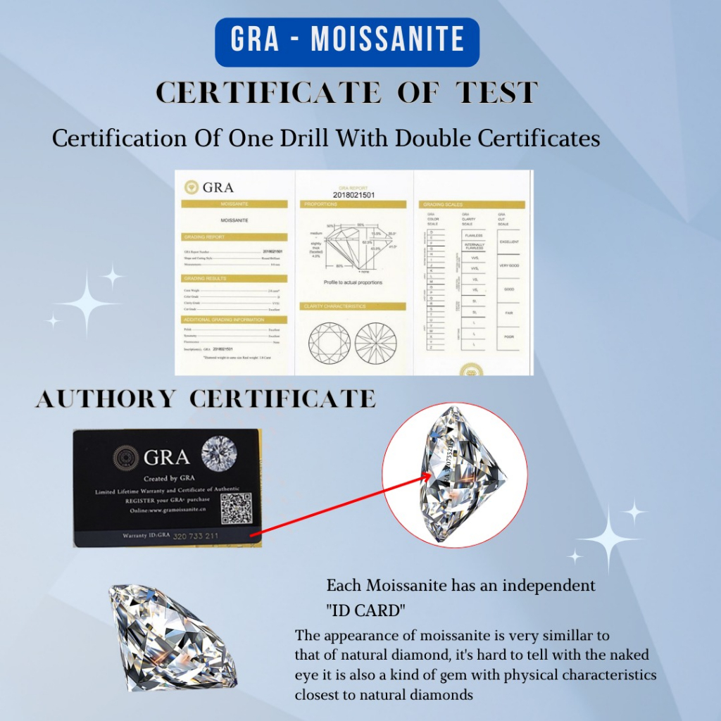 Lore Jewellery - 3 Lines Stackable Moissanite Ring 0.5 / 1.0 / 2.0 Carat [GRA Certificated and After Sales Warranty]