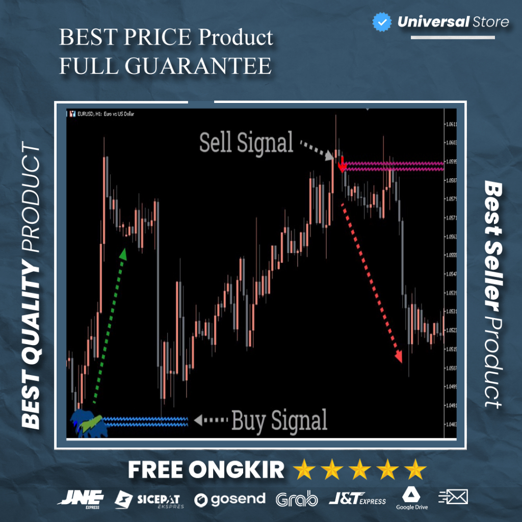 Indikator Trading Trend Reversal Indicator untuk Meta Trader 4 5 Non Repaint MT4 MT5