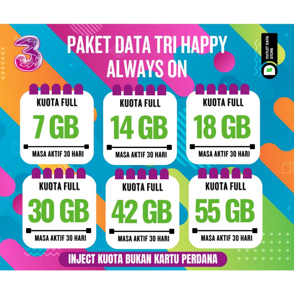 PAKET DATA TRI HAPPY ALWAYS ON MASA AKTIF UNLIMITED PROMO GEDEN