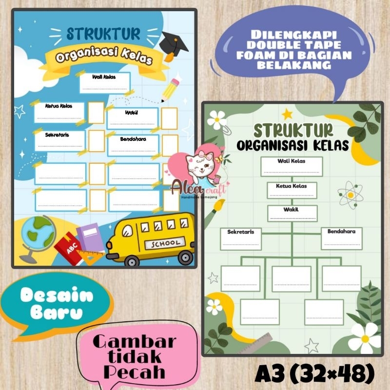 Hiasan dinding Struktur organisasi kelas Hiasan dinding kelas