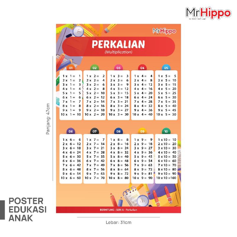mrhippo poster edukasi belajar perkalian poster matematika perkalian poster pembelajaran anak