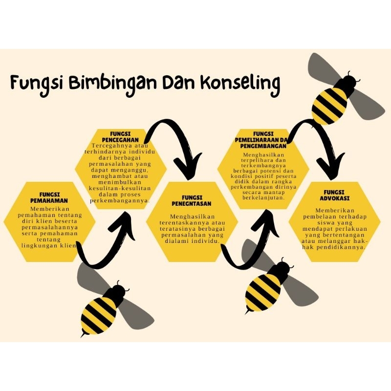 

Desain Tugas Sekolah