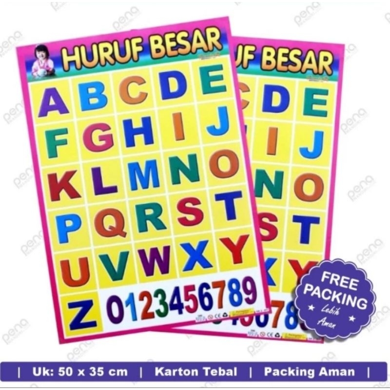 

Poster Gambar Edukatif Anak Karton Full Colour