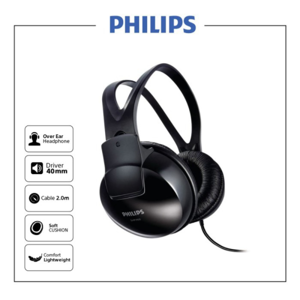 Unik Philips SHP1900 indoor Headphone / SHP 1900 Limited