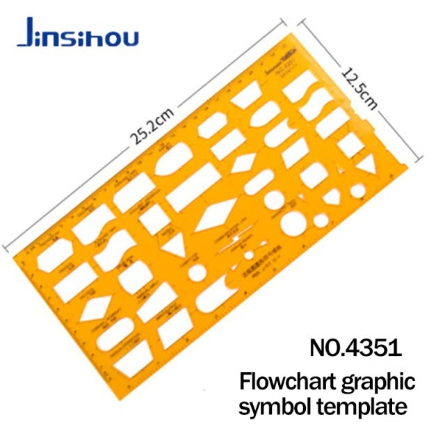 

JSH Ruler Flow Chart 4351