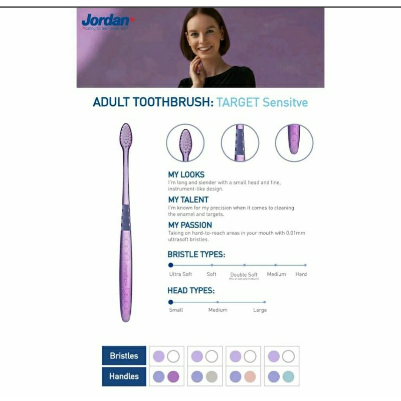 JORDAN - Sikat Gigi Target Sensitive Ultra Soft RB13