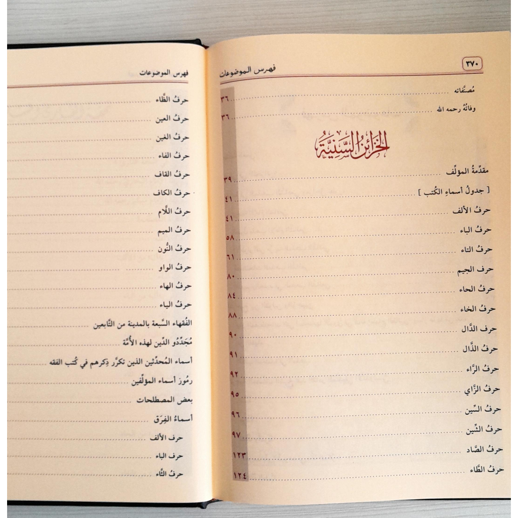 Jual Kitab Al Khazainus Saniyyah Min Masyahiril Kutub Fiqhiyah | Al Khozainus Saniyyah Muassasah Alresalah | الخزائن السنية من مشاهير الكتب الفقهية Impor Original di Toko Kitab Alresalah