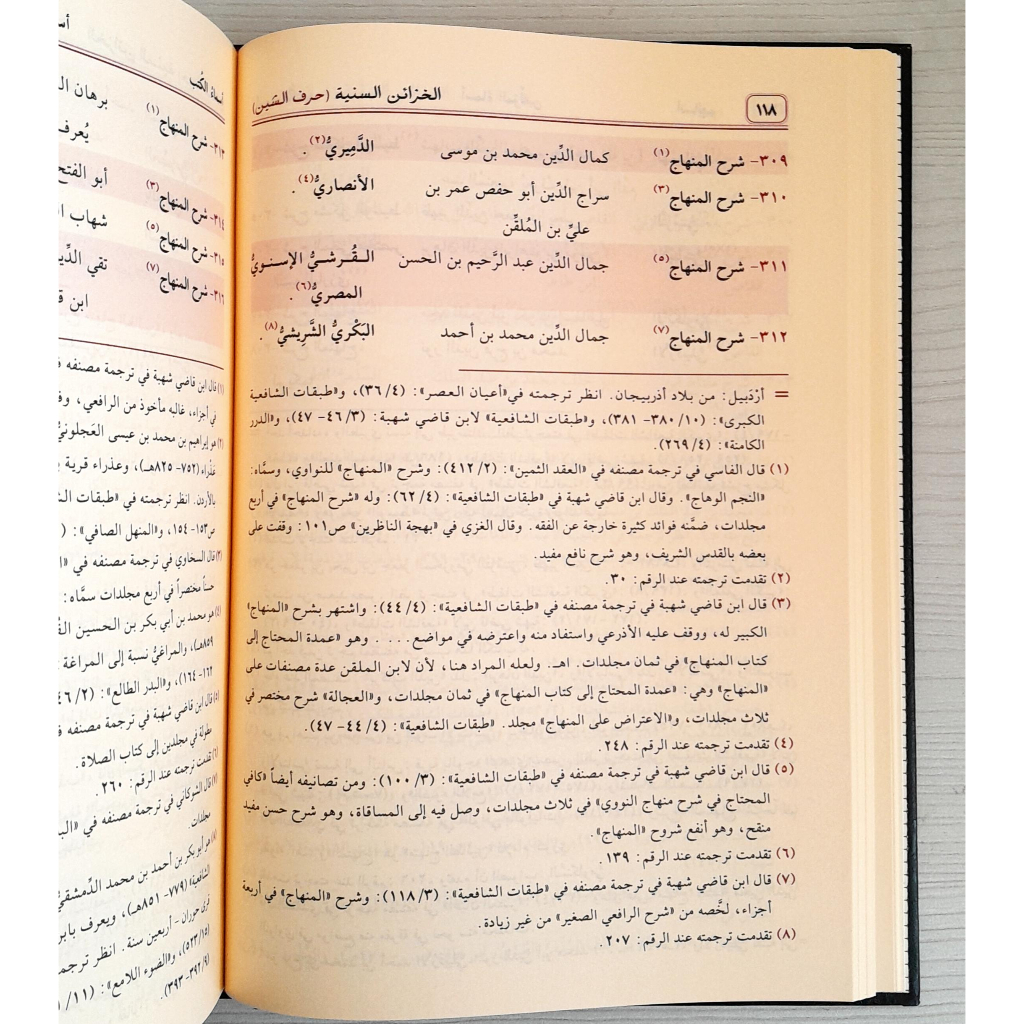 Jual Kitab Al Khazainus Saniyyah Min Masyahiril Kutub Fiqhiyah | Al Khozainus Saniyyah Muassasah Alresalah | الخزائن السنية من مشاهير الكتب الفقهية Impor Original di Toko Kitab Alresalah