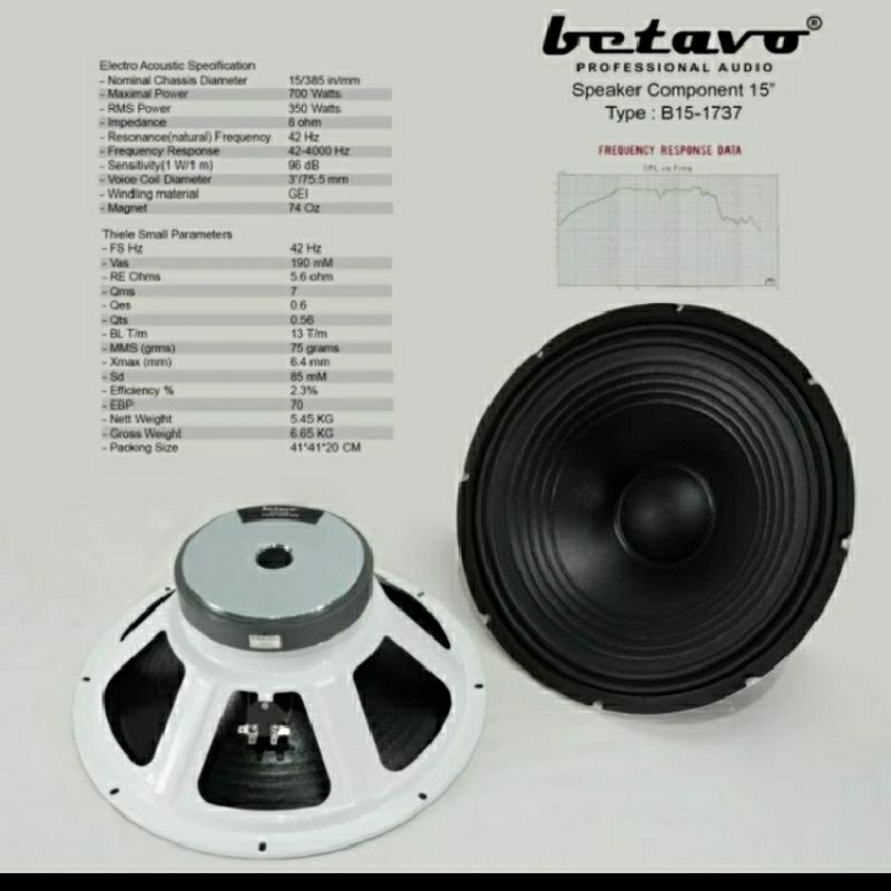 Speaker Betavo audio component 15inch B15 1737