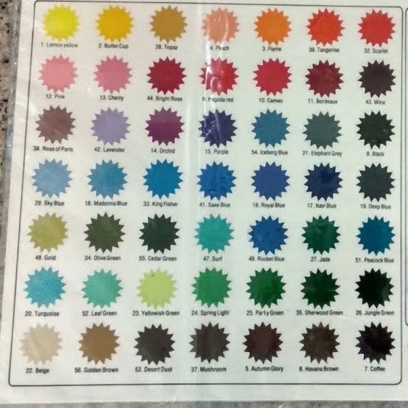 Pewarna kain IRETSU polyester dyes bubuk pewarna tekstil