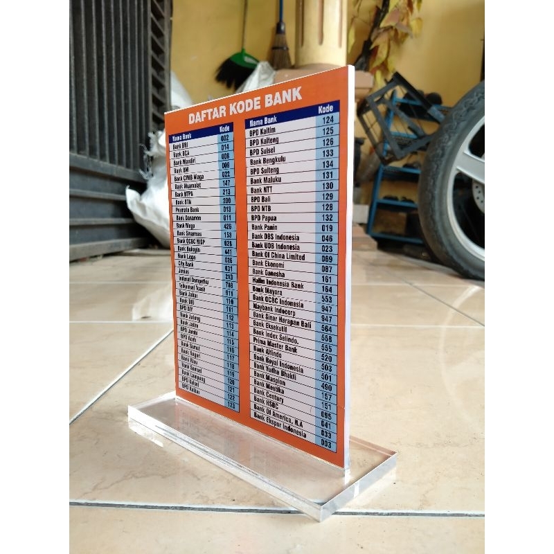 

PAPAN MEJA KODE BANK AKRILIK TEBAL 15X20