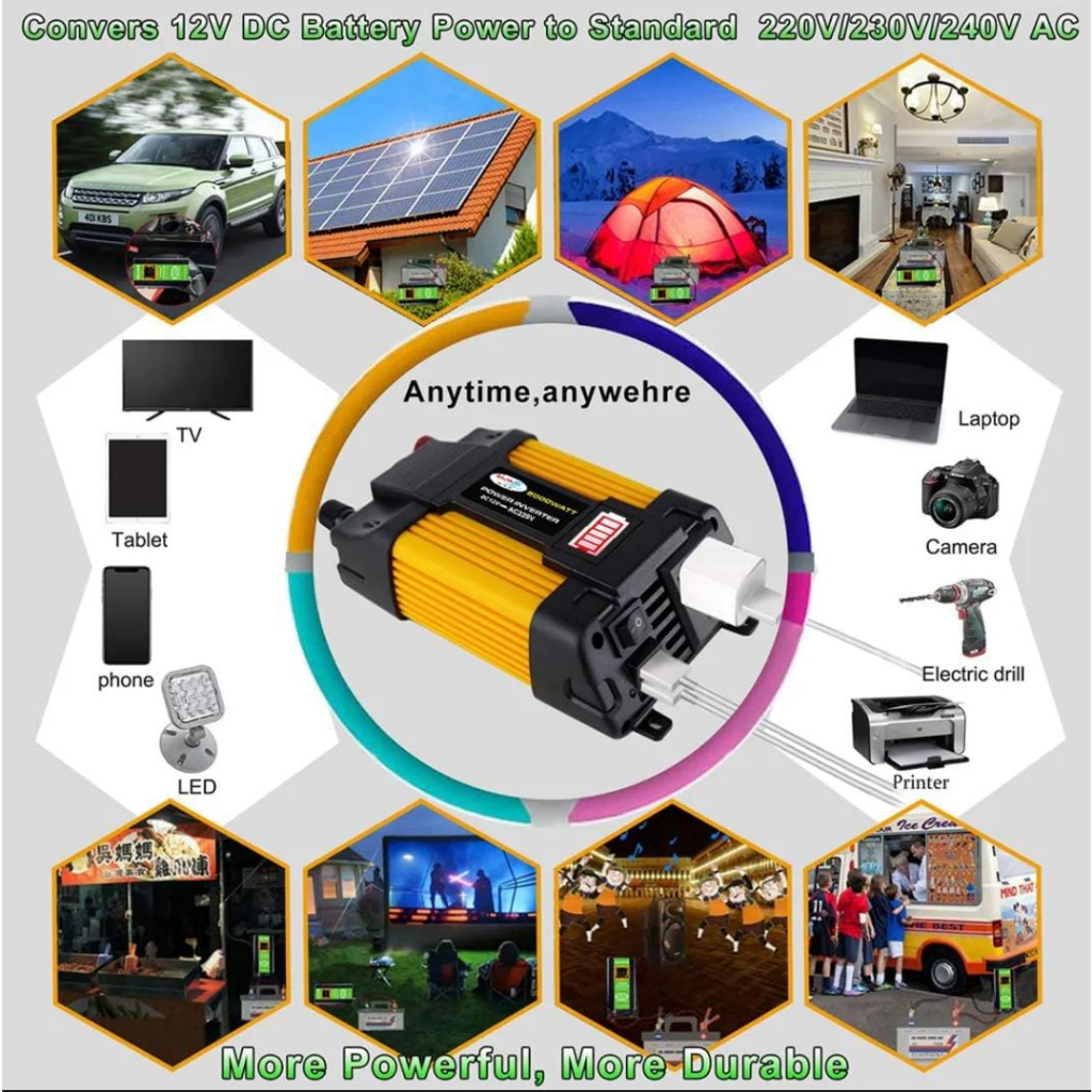 *BISA COD* Power Inverter Transformer DC 12V to AC 220V 4000W - Power Inverter DC to AC mobil motor-2