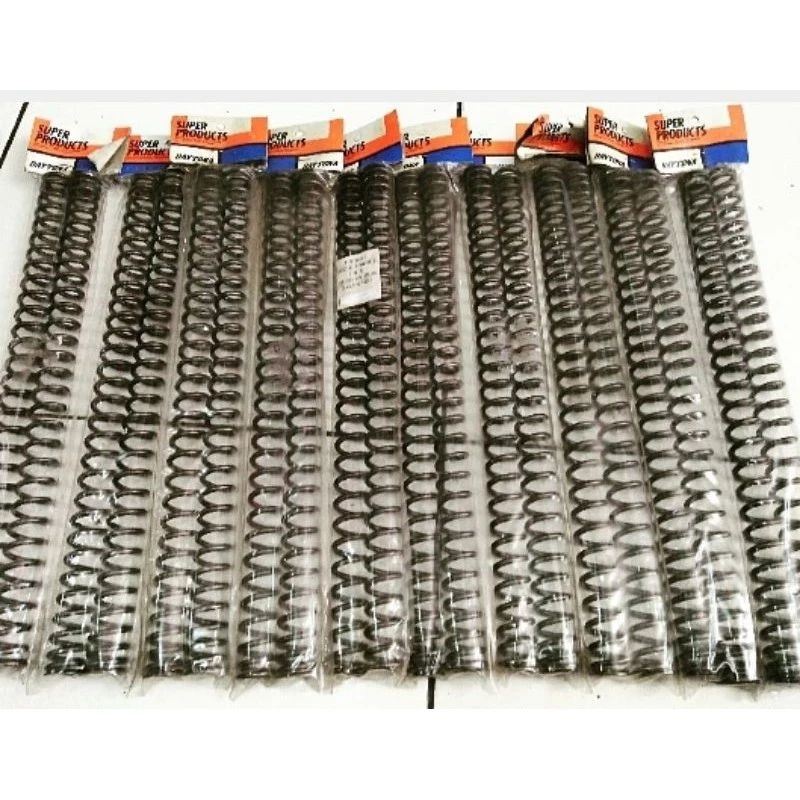 Per SKOK dpn Fizr, Jup, Mio, Kharisma Daytona