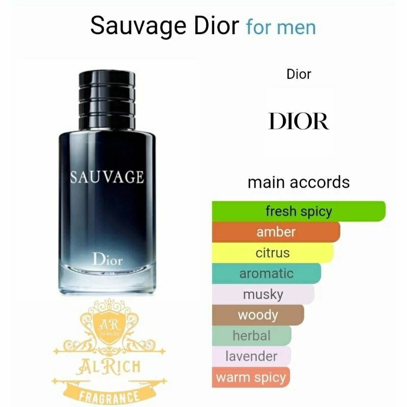 PARFUM REFILL DIOR SAUVAGE  TAHAN LAMA ukuran 20ML, kualitas premium
