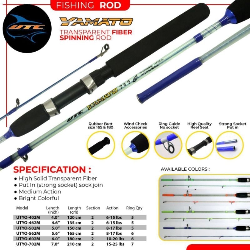 Joran Fiber Solid Utecate Yamato