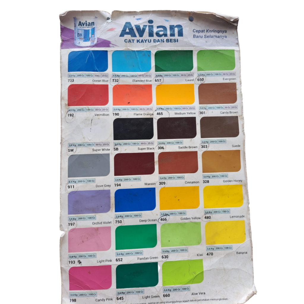 AVIAN CAT KAYU DAN BESI 100 CC ( GLOSS ) AVIAN CAT MINYAK 100 CC AVIAN