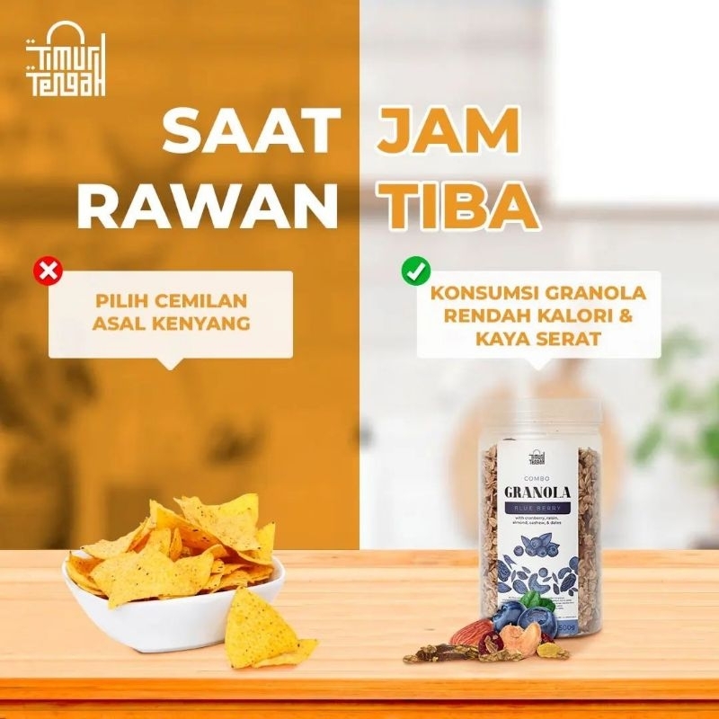 

GRANOLA TIMUR TENGAH