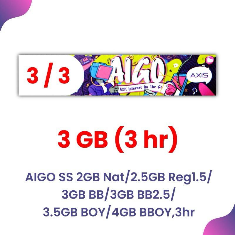 Voucher AXIS 3/3Hari