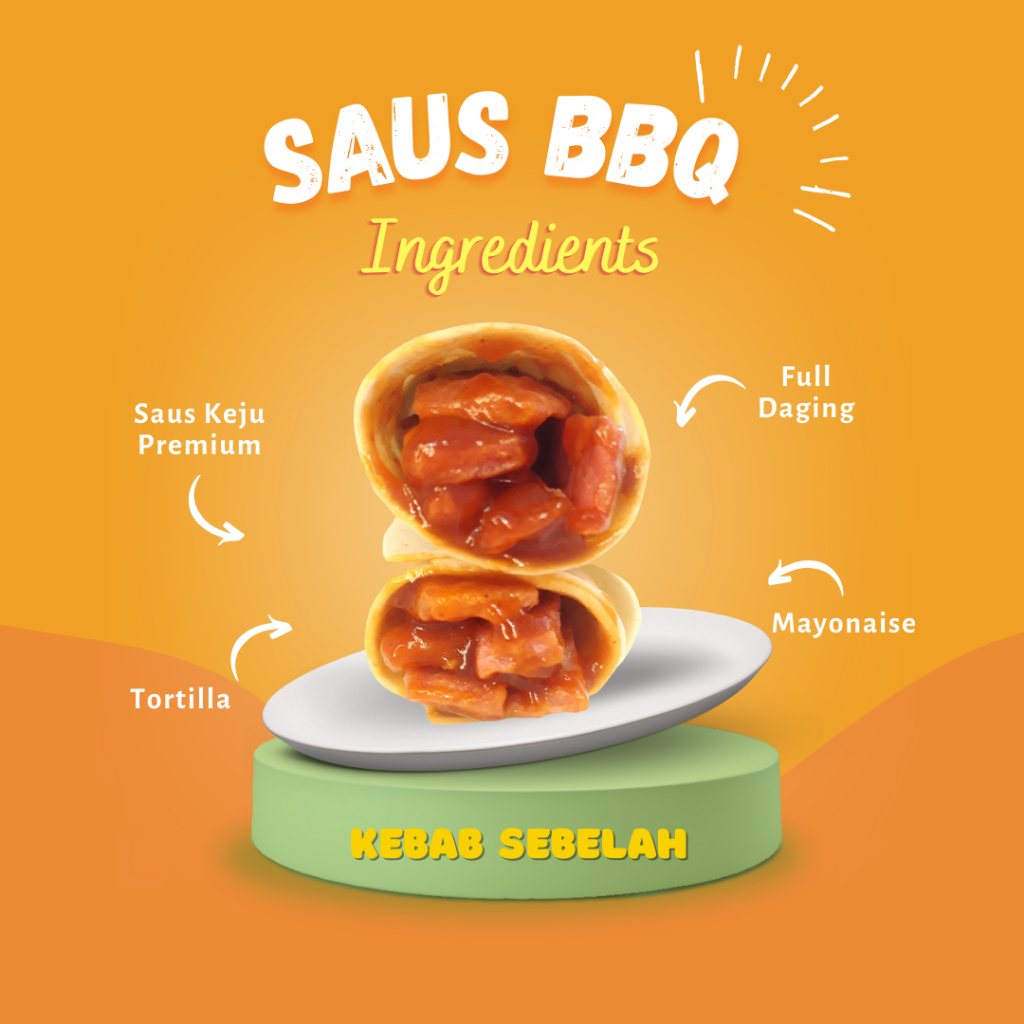 

Kebab Saus BBQ (Kebab Frozen Kecil (DIATAS UK. MINI) isi 5)
