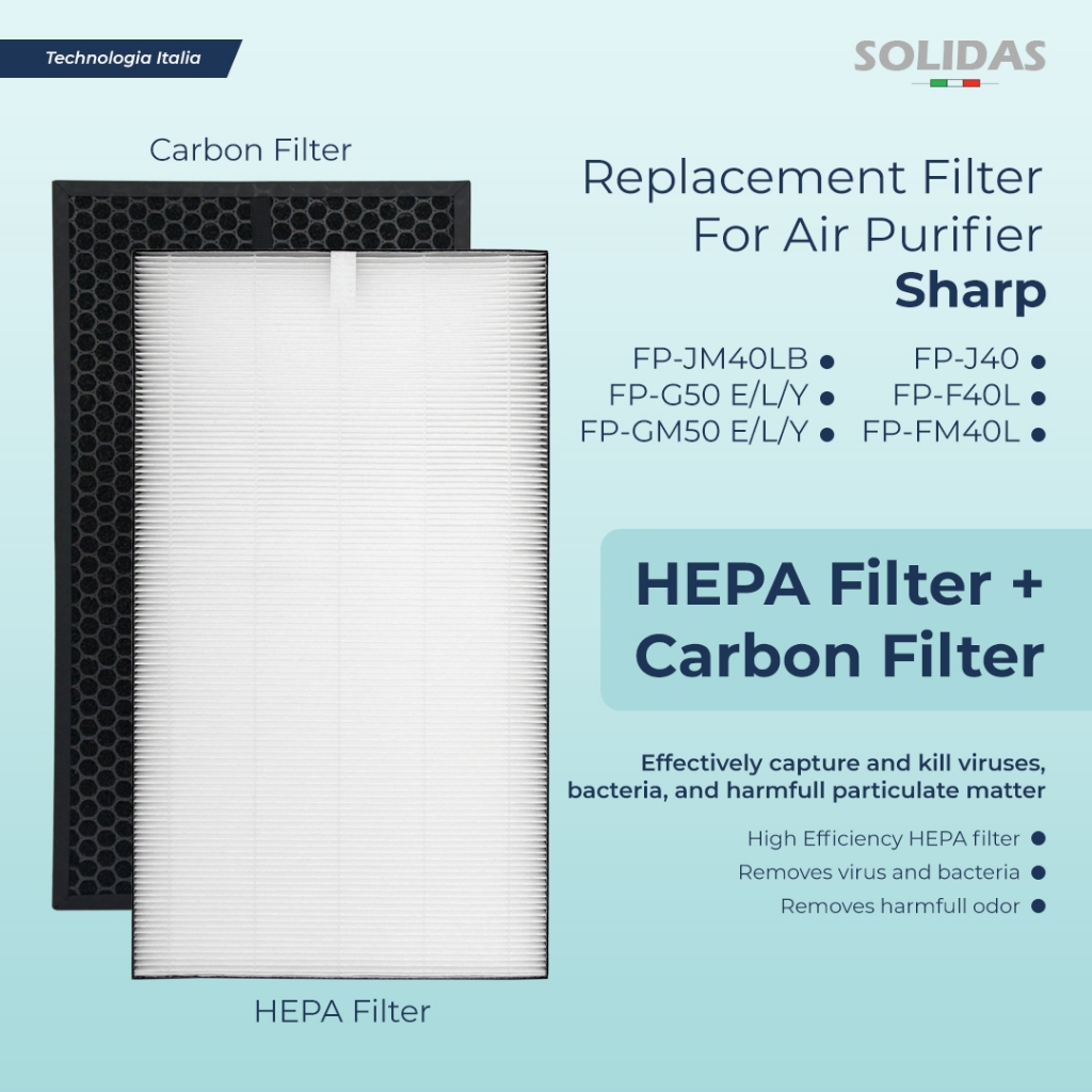 Replacement Filter Air Purifier Sharp (FZ-F50HFE) HEPA + Carbon Filter