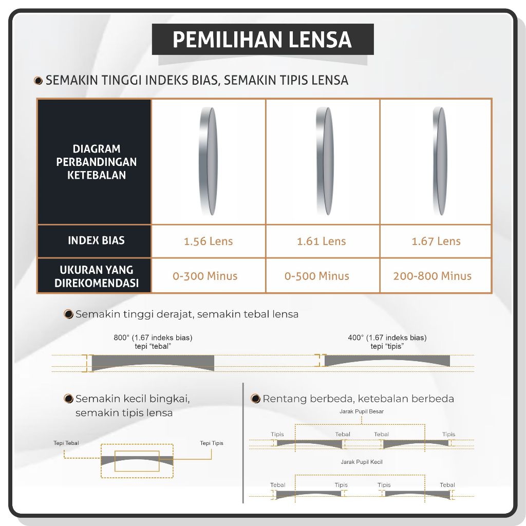 Colore.in Kacamata Anti Radiasi Lensa Minus Photocromic Anti Blueray Wanita Pria Terbaru Kacamata Fashion Metal Bentuk Bulat Anti Silau Frame Kacamata Komputer 9810-5