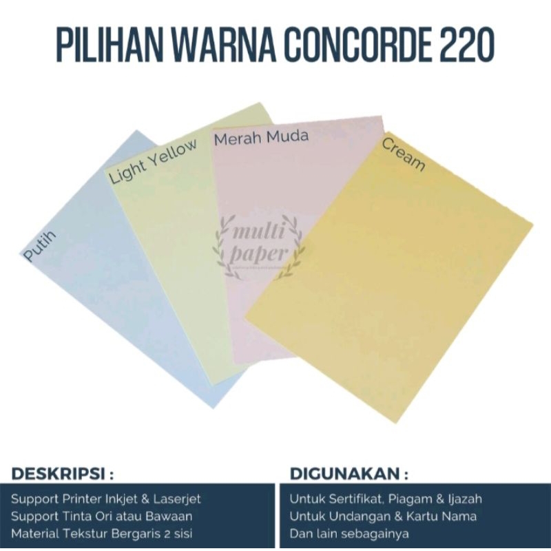 

AKT kertas concodife