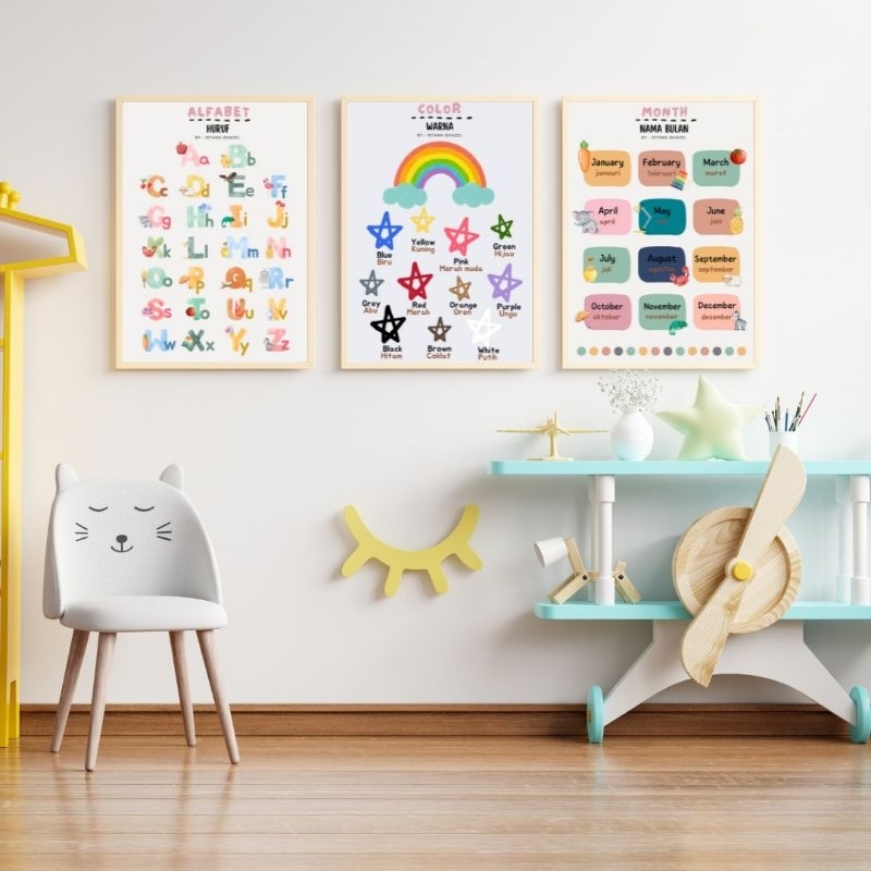 Poster Edukasi Anak/Poster Edukasi bayi/Poster Belajar Anak/Poster Belajar Aesthetic