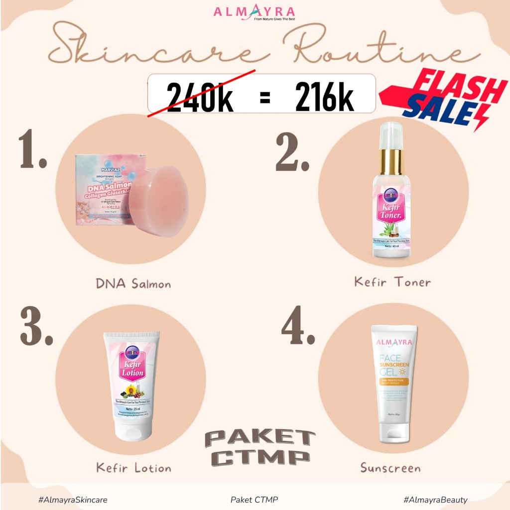 PAKET CTMP (DNA SALMON)