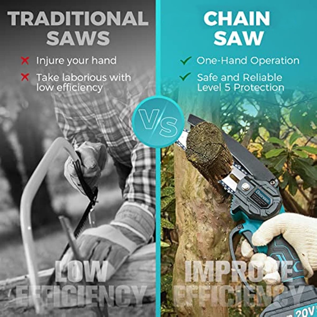 KUBIBIX DAGMARA MINI CHAINSAW 6-INCH, POWERFUL CORDLESS RECHARGEABLE HANDHELD SMALL ELECTRIC SAW