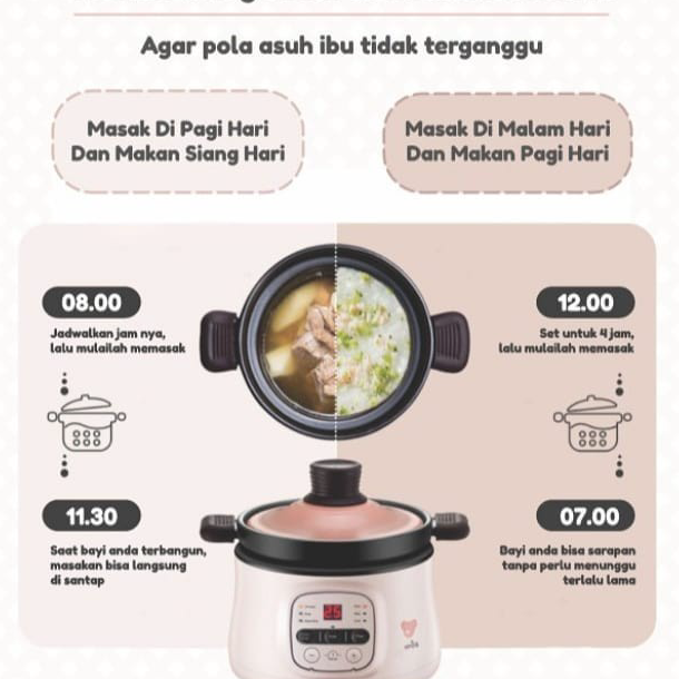 Terbatas Emily Slow Cooker / Bear Slow Cooker / Mpasi Bayi