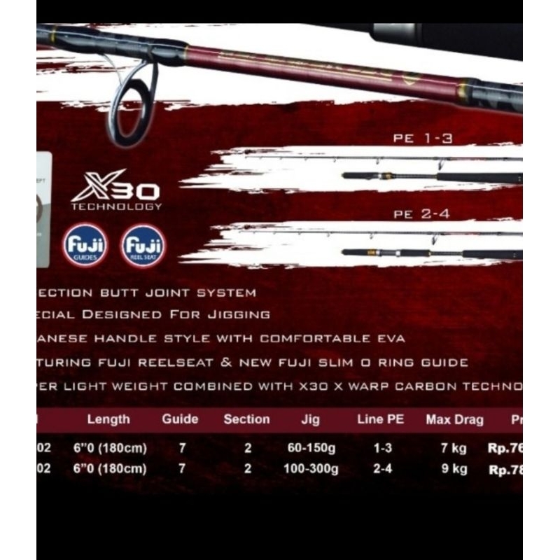 joran pancing hammerhead defender jig 180 cm jigging laut