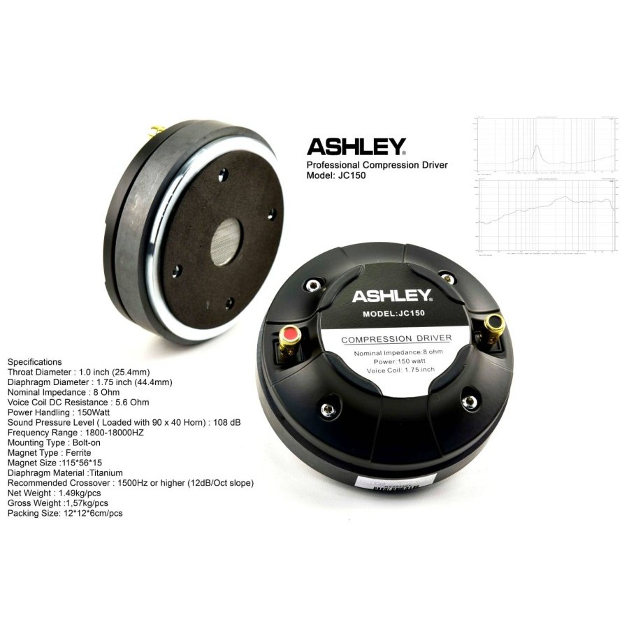 Tweeter Magnet Ashley JC150 / Driver tweeter Ashley JC 150 Original