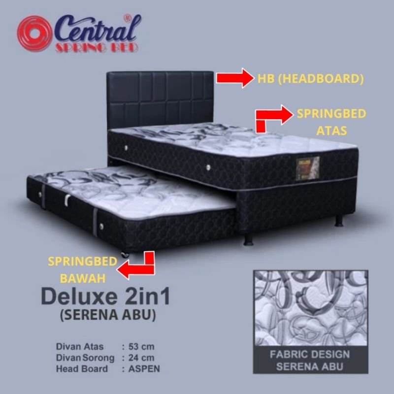 Promo Central Springbed 2in1/Twin Sorong Deluxe Quilting 120x200