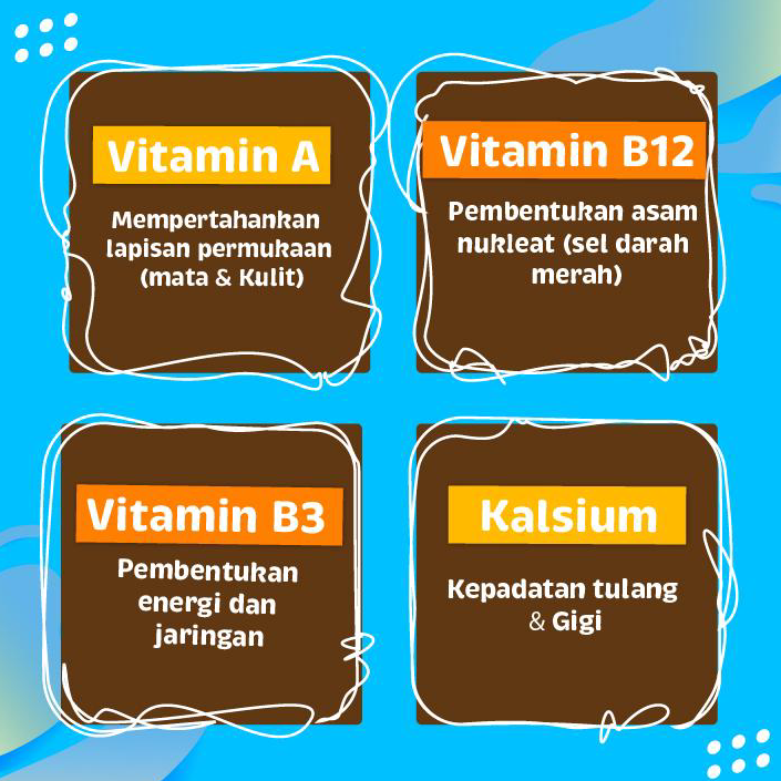 

Sale Frisian Flag Susu UHT Swiss Chocolate 3 x 225 ml Model Terkini