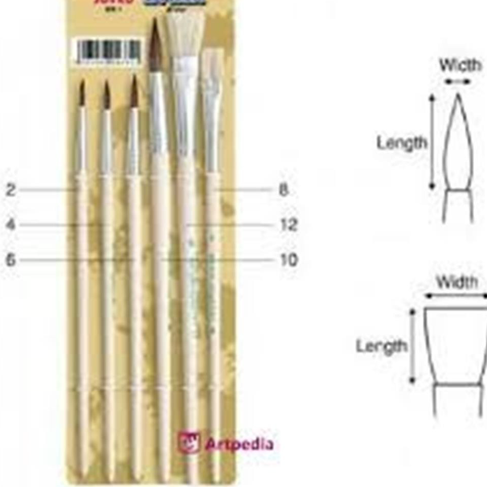 

Ready Kuas Set Brush BR-1 JOYKO (isi 6 pcs)