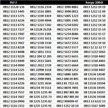 KARTU PERDANA TELKOMSEL 100