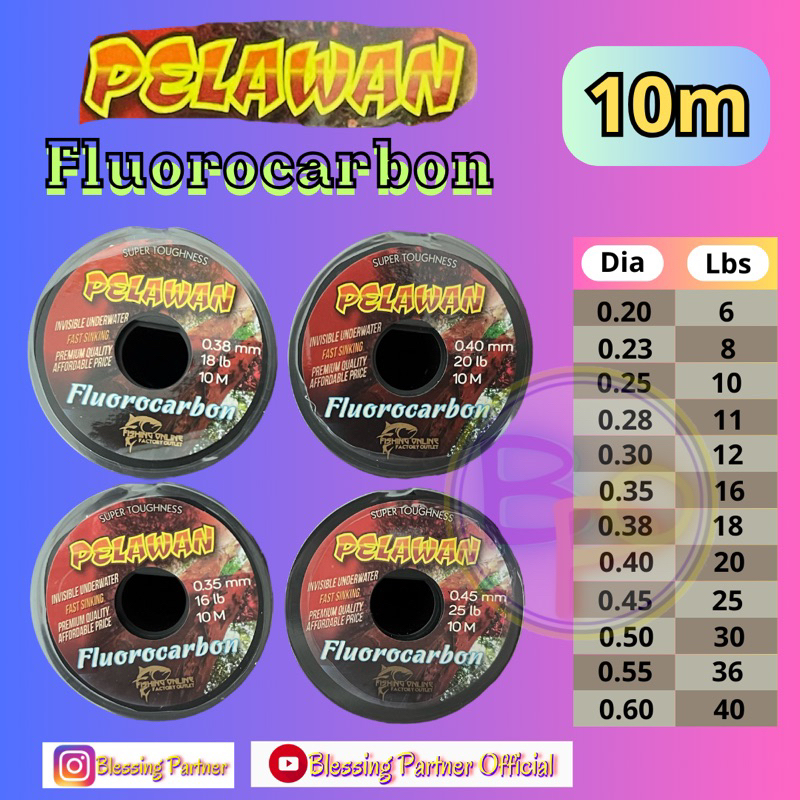 Leader Fluorocarbon Pelawan 10m