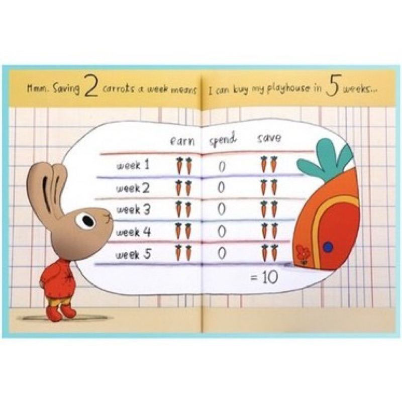 

RB A Moneybunny Book Series Set of 4 - Money Bunny Education Financial Book for Kids - Buku Edukasi