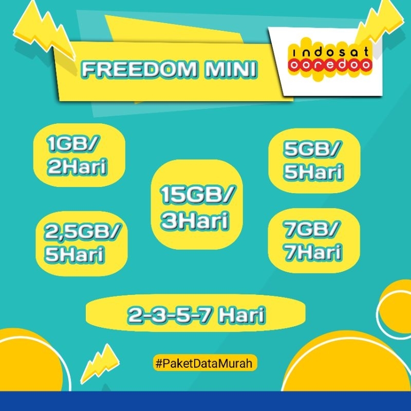 Injek kuota Indosat FREEDOM HARIAN 1GB 2,5GB
