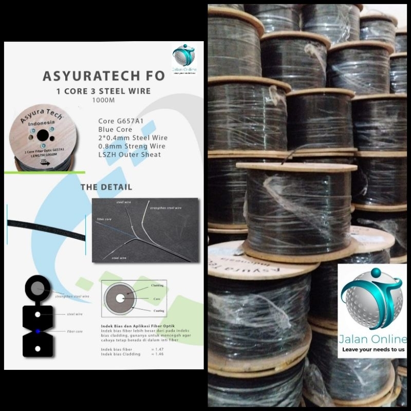 kabel fiber optic dropcore 1 core 3 seling AsyuraTech 1core 3seling