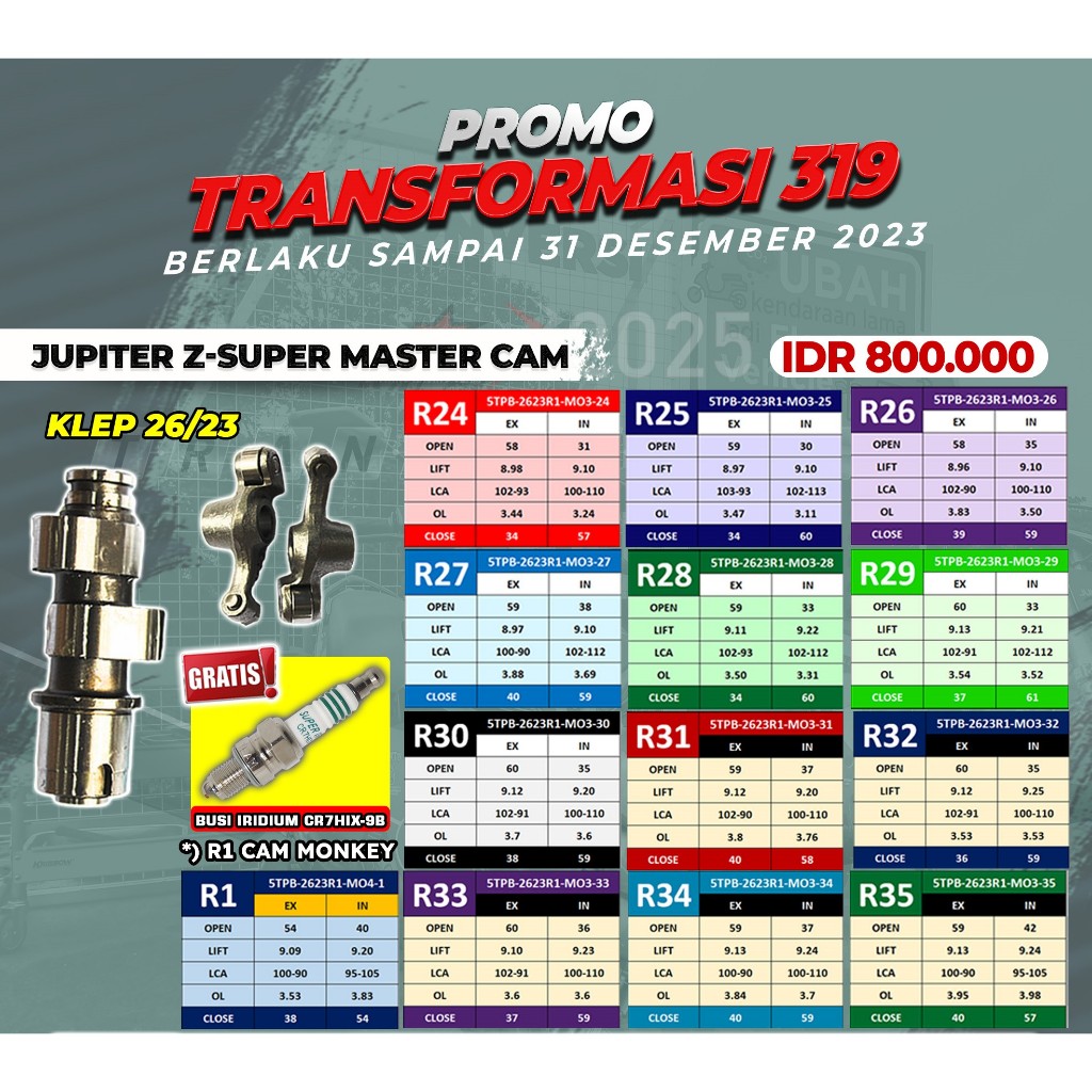 NOKEN AS JUPITER Z | KLEP 26/23 | SERI R | BRT