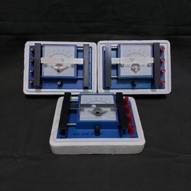 

basic meter