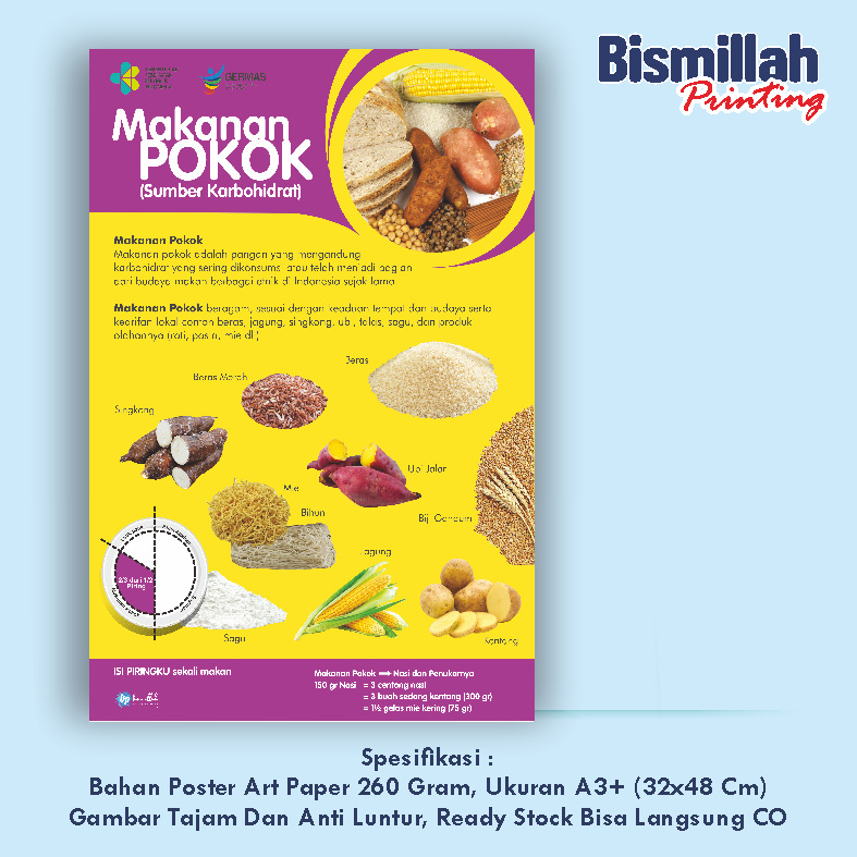 

Poster Kesehatan Makanan Pokok